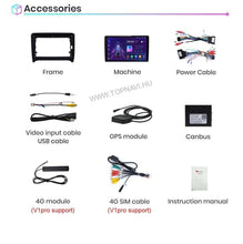 Kép betöltése a Galérianézegetőbe, Autórádió csere Audi TT MK2-ben modern Android rendszerrel – 9"