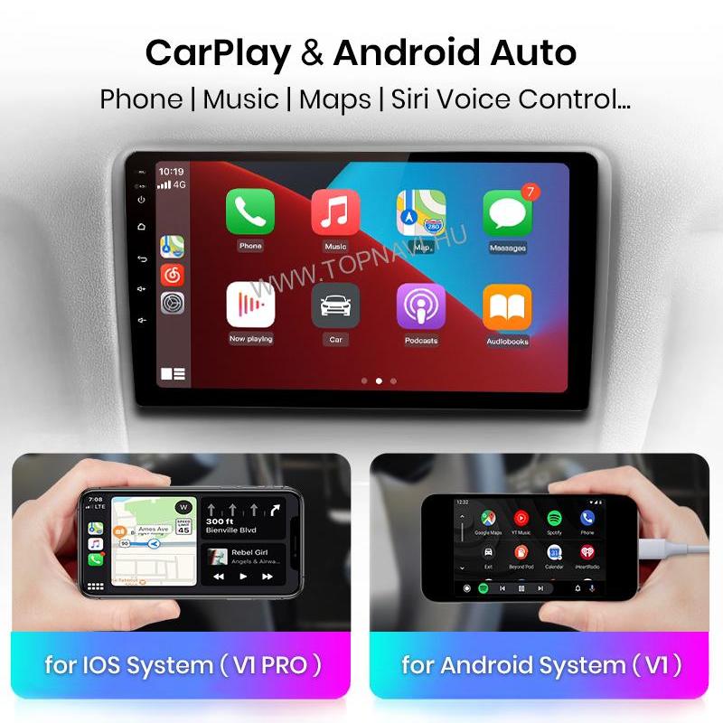 Fiat Panda 2013 - 2020 7" Android Multimédia fejegység - TopNAVI