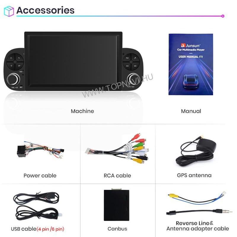 Fiat Panda 2013 - 2020 7" Android Multimédia fejegység - TopNAVI