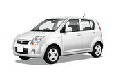 Suzuki Ignis android multimédia