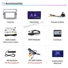 Kép betöltése a Galérianézegetőbe, Citroen C4 2004 - 2010 9&quot; Android Multimédia fejegység - TopNAVI