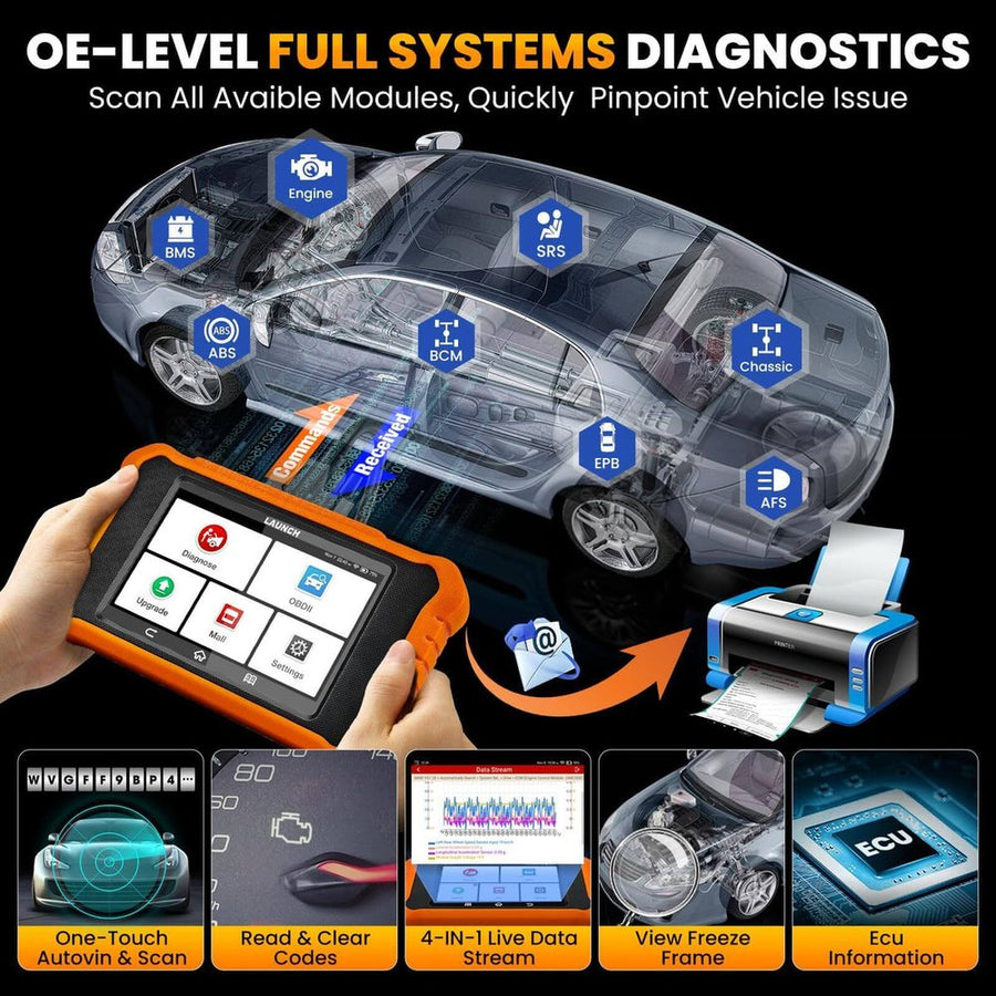 LAUNCH Creader Elite teljes rendszer diagnosztika: motor, ABS, SRS, BCM, EPB és további vezérlők, jelentés nyomtatása