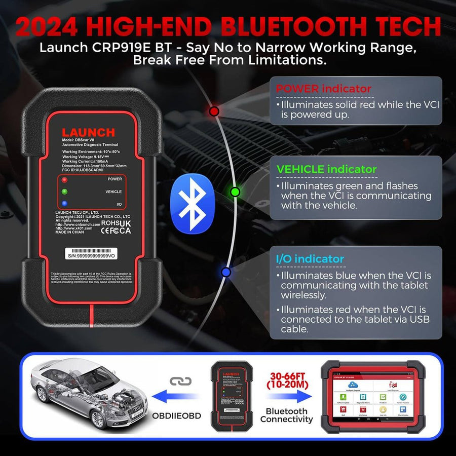 LAUNCH CRP 919E BT DBScar VII Bluetooth VCI állapotjelző LED-jei: tápellátás, jármű és kommunikáció