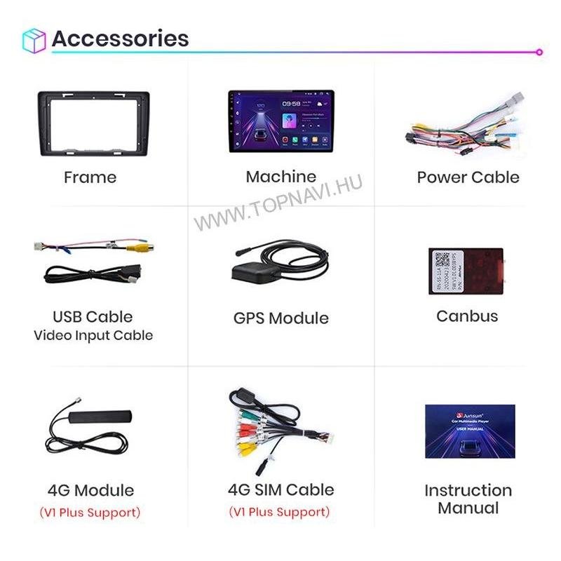 Dacia Duster 2015 - 2020 9" Android Multimédia fejegység - TopNAVI