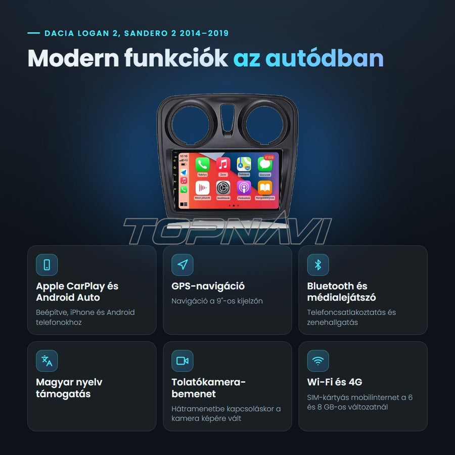 Dacia Logan 2, Sandero 2 2014–2019 9" Android fejegység előnyei: Apple CarPlay, Android Auto, GPS-navigáció, Bluetooth, magyar nyelv támogatás, tolatókamera-bemenet - TOPNAVI