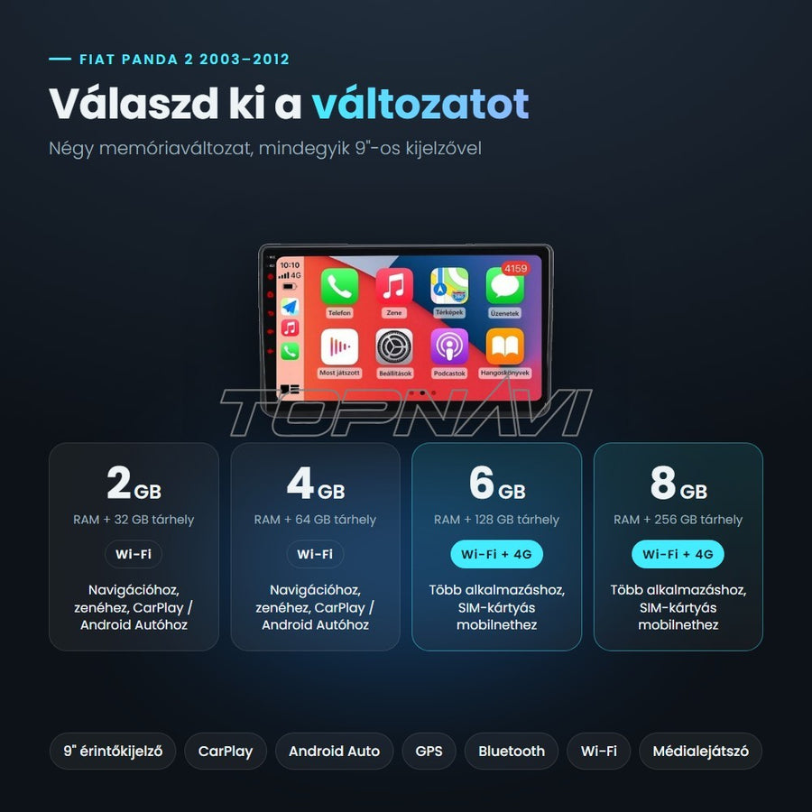 Fiat Panda 2 2003–2012 Android fejegység változatai: 2, 4, 6 és 8 GB RAM, 32–256 GB tárhely, Wi-Fi, 4G a 6 és 8 GB-os változatnál - TOPNAVI