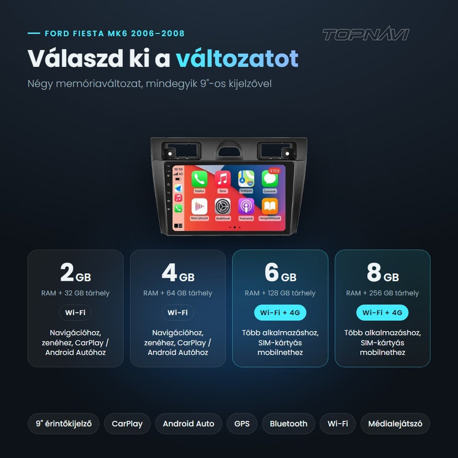 Ford Fiesta MK6 2006–2008 Android fejegység változatai: 2, 4, 6 és 8 GB RAM, 32–256 GB tárhely, Wi-Fi, 4G a 6 és 8 GB-os változatnál - TOPNAVI