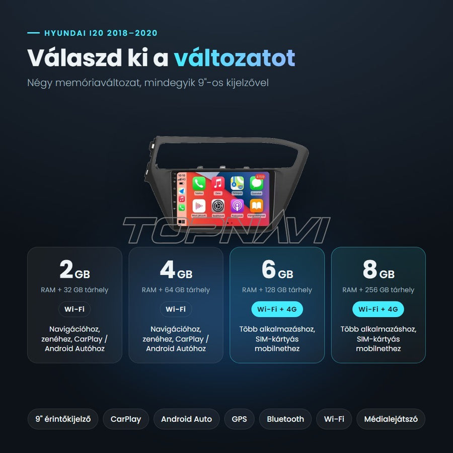 Hyundai i20 2018–2020 Android fejegység változatai: 2, 4, 6 és 8 GB RAM, 32–256 GB tárhely, Wi-Fi, 4G a 6 és 8 GB-os változatnál - TOPNAVI