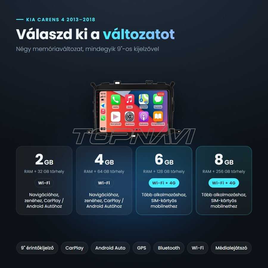 Kia Carens 4 2013–2018 Android fejegység változatai: 2, 4, 6 és 8 GB RAM, 32–256 GB tárhely, Wi-Fi, 4G a 6 és 8 GB-os változatnál - TOPNAVI