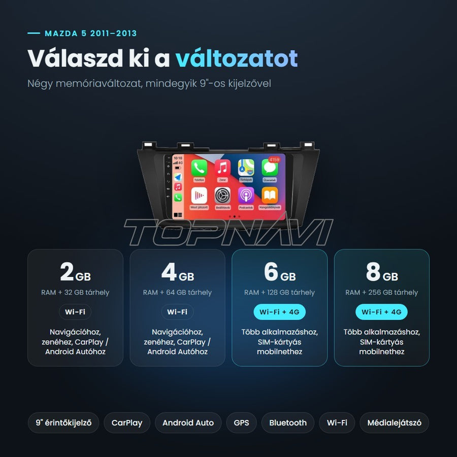 Mazda 5 2011–2013 Android fejegység változatai: 2, 4, 6 és 8 GB RAM, 32–256 GB tárhely, Wi-Fi, 4G a 6 és 8 GB-os változatnál - TOPNAVI
