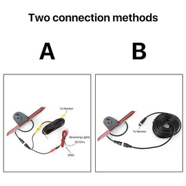 Mercedes - Benz Sprinter Dodge Sprinter Volkswagen Crafter Vans 2007 - 2018 FullHD 1080P Tolatókamera - TopNAVI