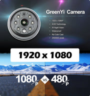 Mercedes-Benz Sprinter 2 (2006–2018) / Sprinter 3 (2019–) FullHD 1080P Tolatókamera — kép 8