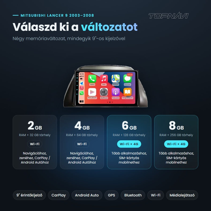 Mitsubishi Lancer 9 2003–2008 Android fejegység változatai: 2, 4, 6 és 8 GB RAM, 32–256 GB tárhely, Wi-Fi, 4G a 6 és 8 GB-os változatnál - TOPNAVI