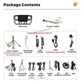 Nissan Nv400 2010 - 2021 10.1" Android Multimédia fejegység - TopNAVI