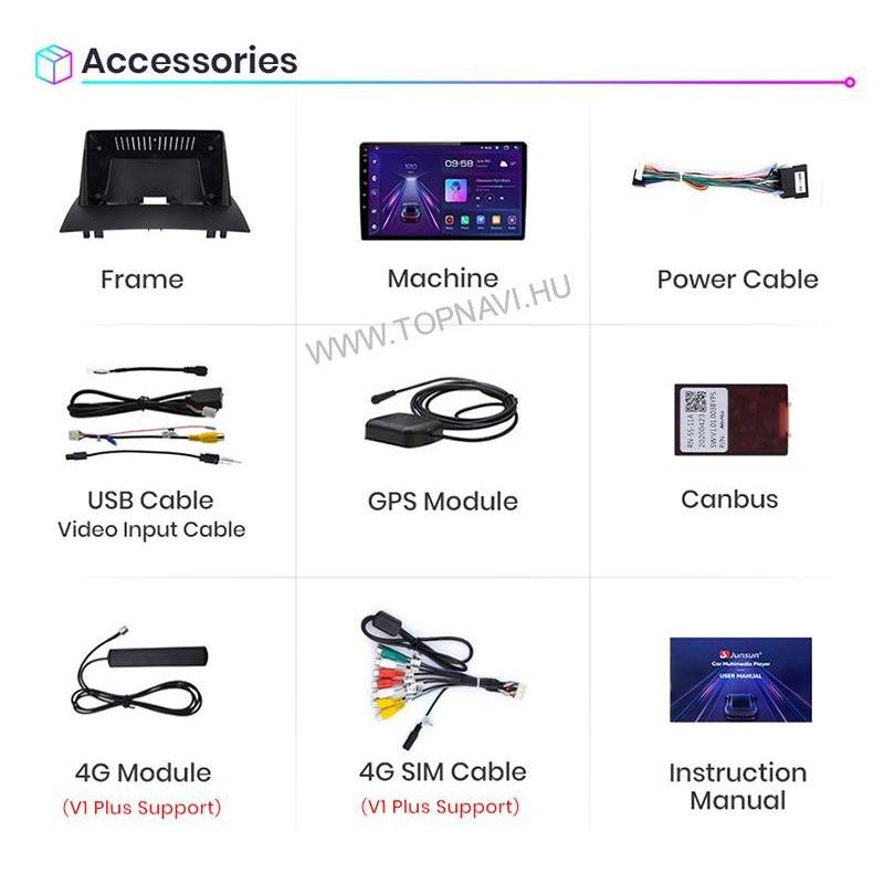 Renault Megane 2 2002 - 2008 9" Android Multimédia fejegység - TopNAVI