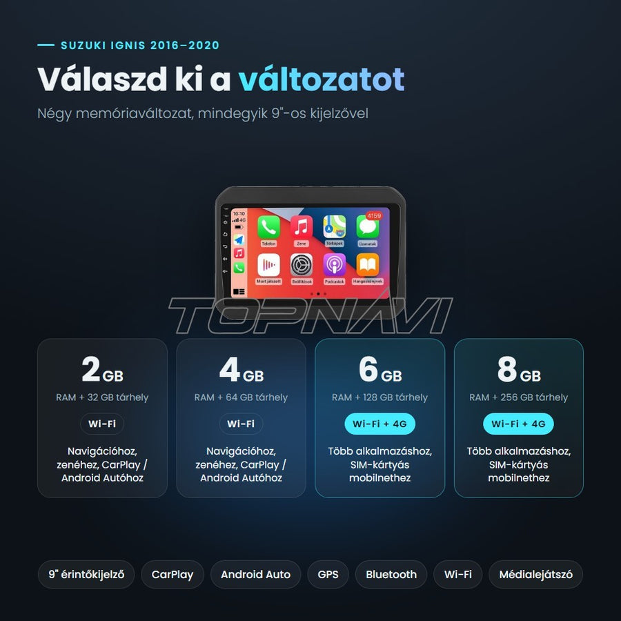 Suzuki Ignis 2016–2020 Android fejegység változatai: 2, 4, 6 és 8 GB RAM, 32–256 GB tárhely, Wi-Fi, 4G a 6 és 8 GB-os változatnál - TOPNAVI