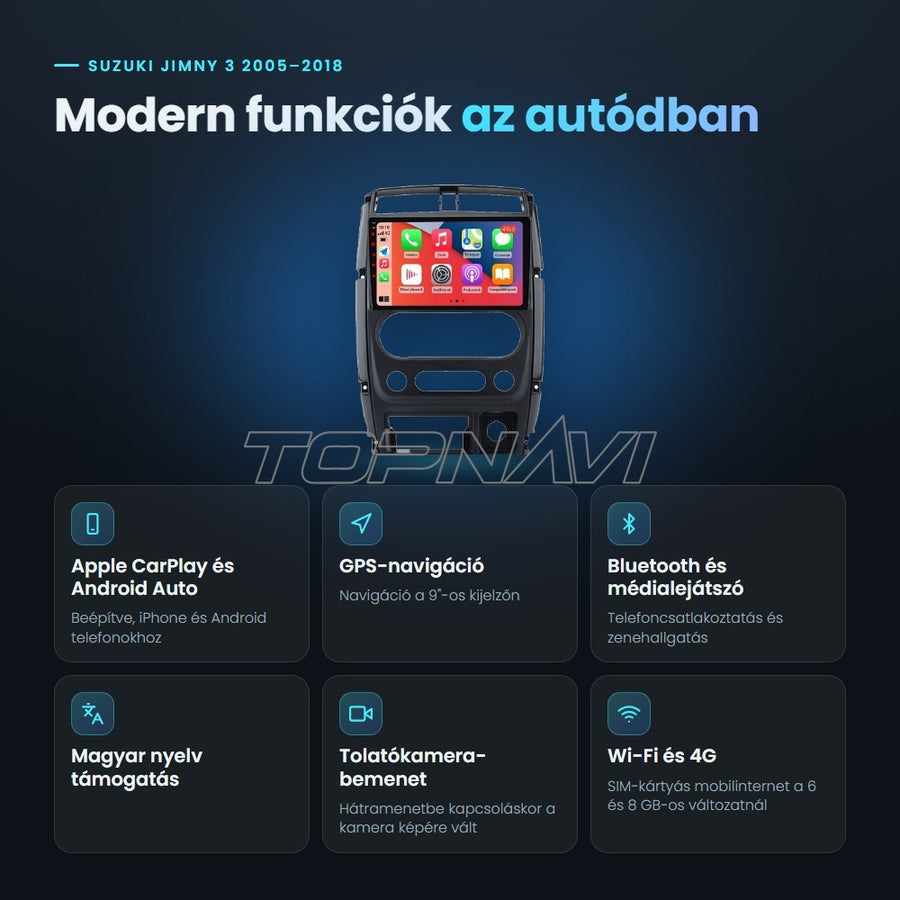 Suzuki Jimny 3 2005–2018 9" Android fejegység előnyei: Apple CarPlay, Android Auto, GPS-navigáció, Bluetooth, magyar nyelv támogatás, tolatókamera-bemenet - TOPNAVI