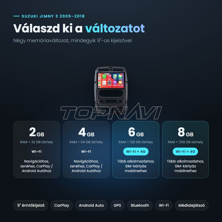 Suzuki Jimny 3 2005–2018 Android fejegység változatai: 2, 4, 6 és 8 GB RAM, 32–256 GB tárhely, Wi-Fi, 4G a 6 és 8 GB-os változatnál - TOPNAVI