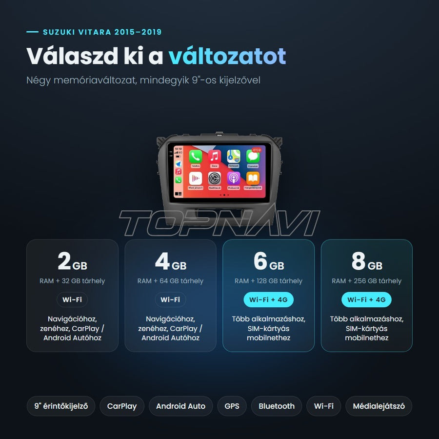 Suzuki Vitara 2015–2019 Android fejegység változatai: 2, 4, 6 és 8 GB RAM, 32–256 GB tárhely, Wi-Fi, 4G a 6 és 8 GB-os változatnál - TOPNAVI