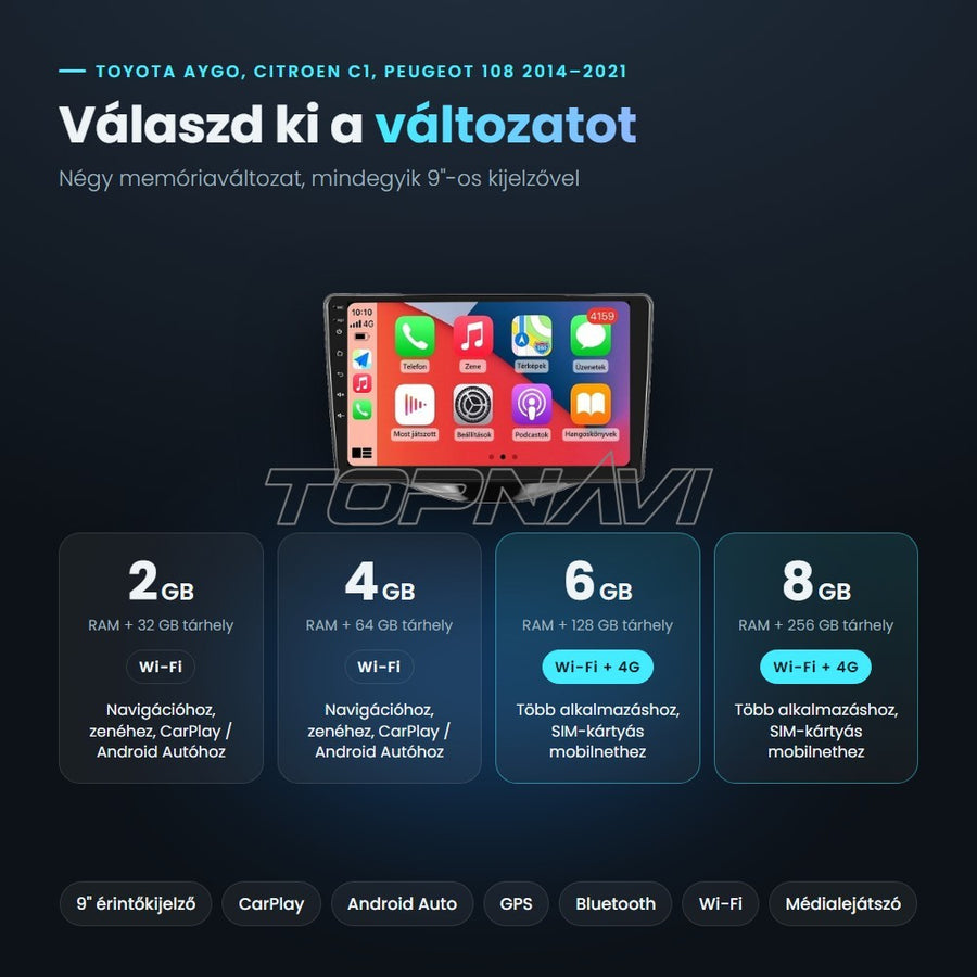 Toyota Aygo, Citroen C1, Peugeot 108 2014–2021 Android fejegység változatai: 2, 4, 6 és 8 GB RAM, 32–256 GB tárhely, Wi-Fi, 4G a 6 és 8 GB-os változatnál - TOPNAVI