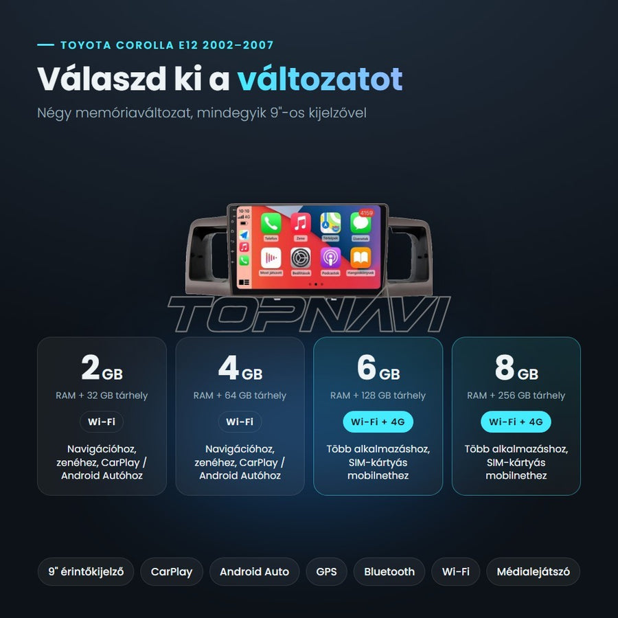 Toyota Corolla E12 2002–2007 Android fejegység változatai: 2, 4, 6 és 8 GB RAM, 32–256 GB tárhely, Wi-Fi, 4G a 6 és 8 GB-os változatnál - TOPNAVI