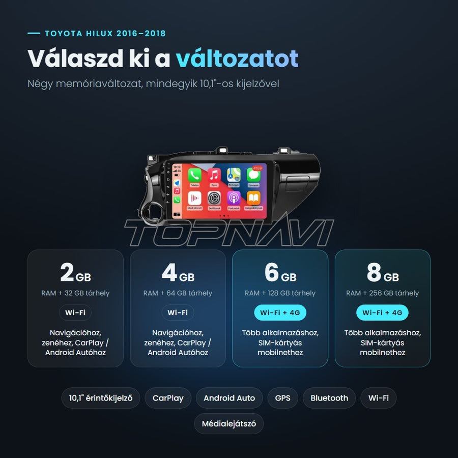 Toyota Hilux 2016–2018 Android fejegység változatai: 2, 4, 6 és 8 GB RAM, 32–256 GB tárhely, Wi-Fi, 4G a 6 és 8 GB-os változatnál - TOPNAVI