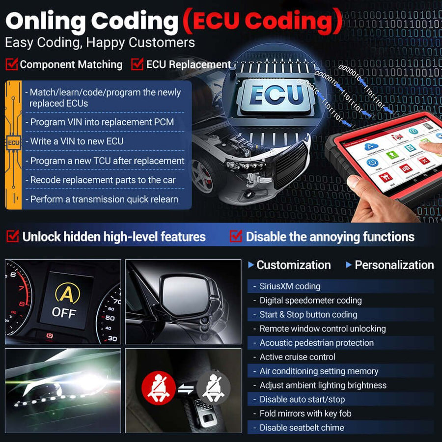 LAUNCH X-431 PRO3S+ V5.0 online ECU kódolás: alkatrész-illesztés, vezérlőcsere, rejtett funkciók és testreszabás